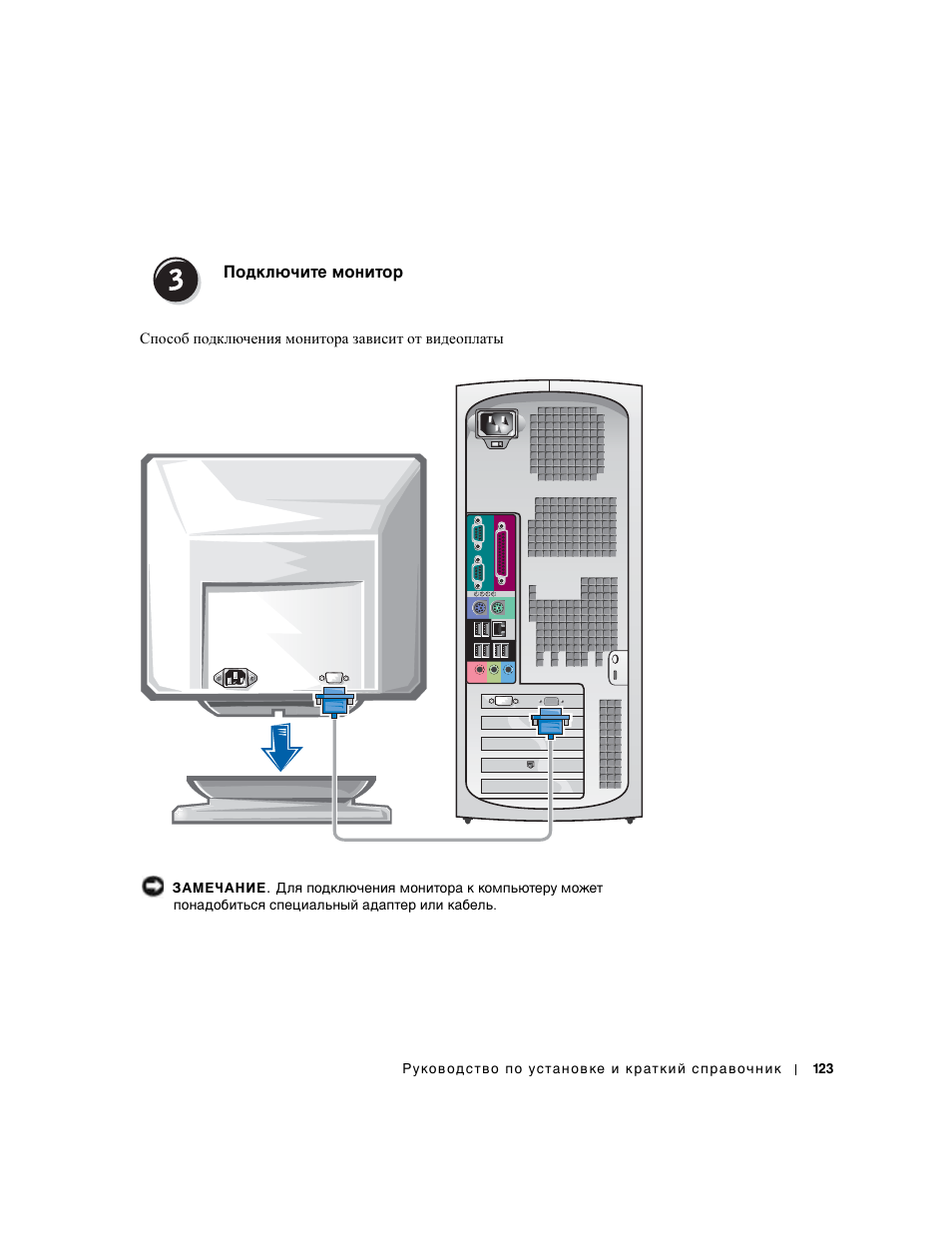 Подключите монитор, Способ подключения монитора зависит от видеоплаты | Dell Precision 650 User Manual | Page 123 / 154