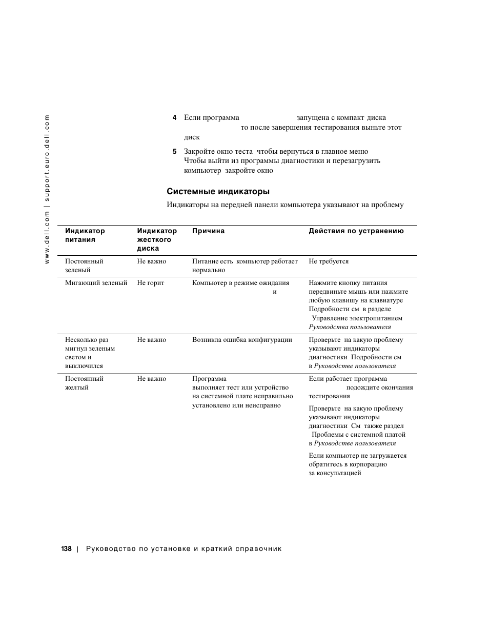 Системные индикаторы | Dell Precision 650 User Manual | Page 138 / 154