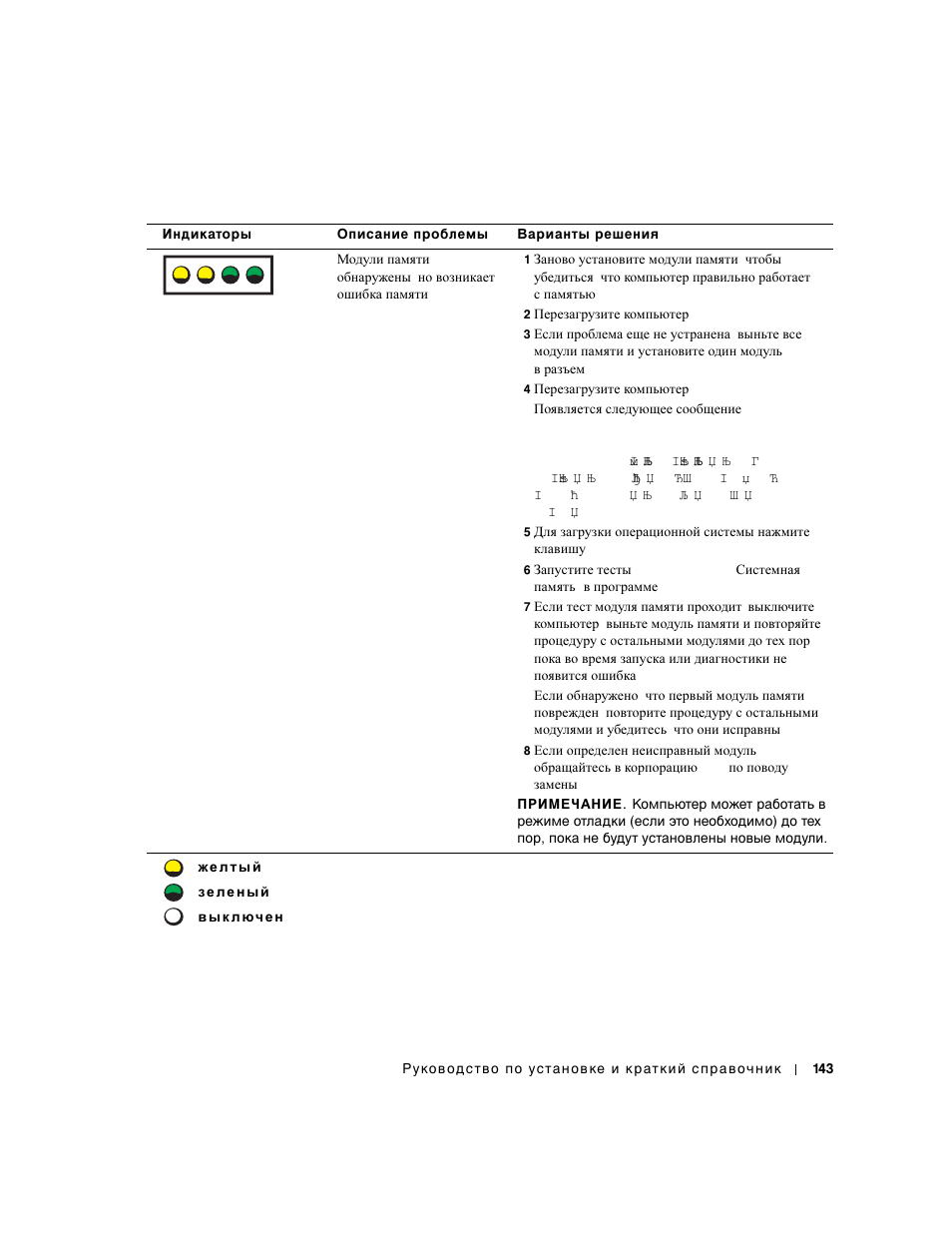 A b c d | Dell Precision 650 User Manual | Page 143 / 154