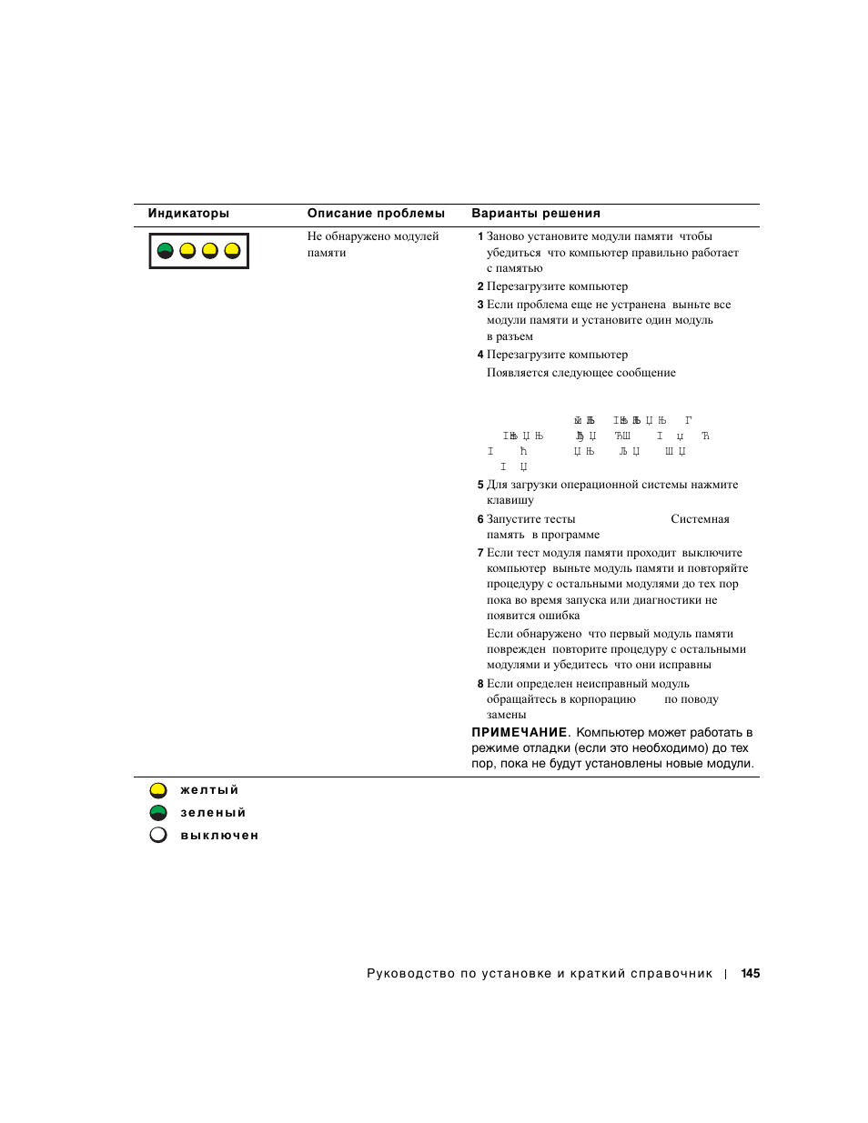 A b c d | Dell Precision 650 User Manual | Page 145 / 154
