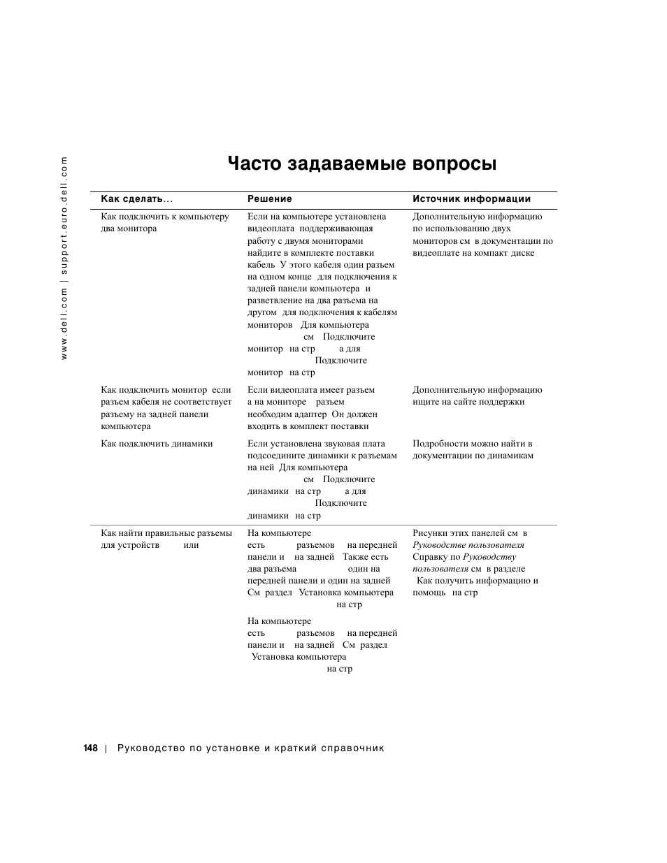 Часто задаваемые вопросы | Dell Precision 650 User Manual | Page 148 / 154