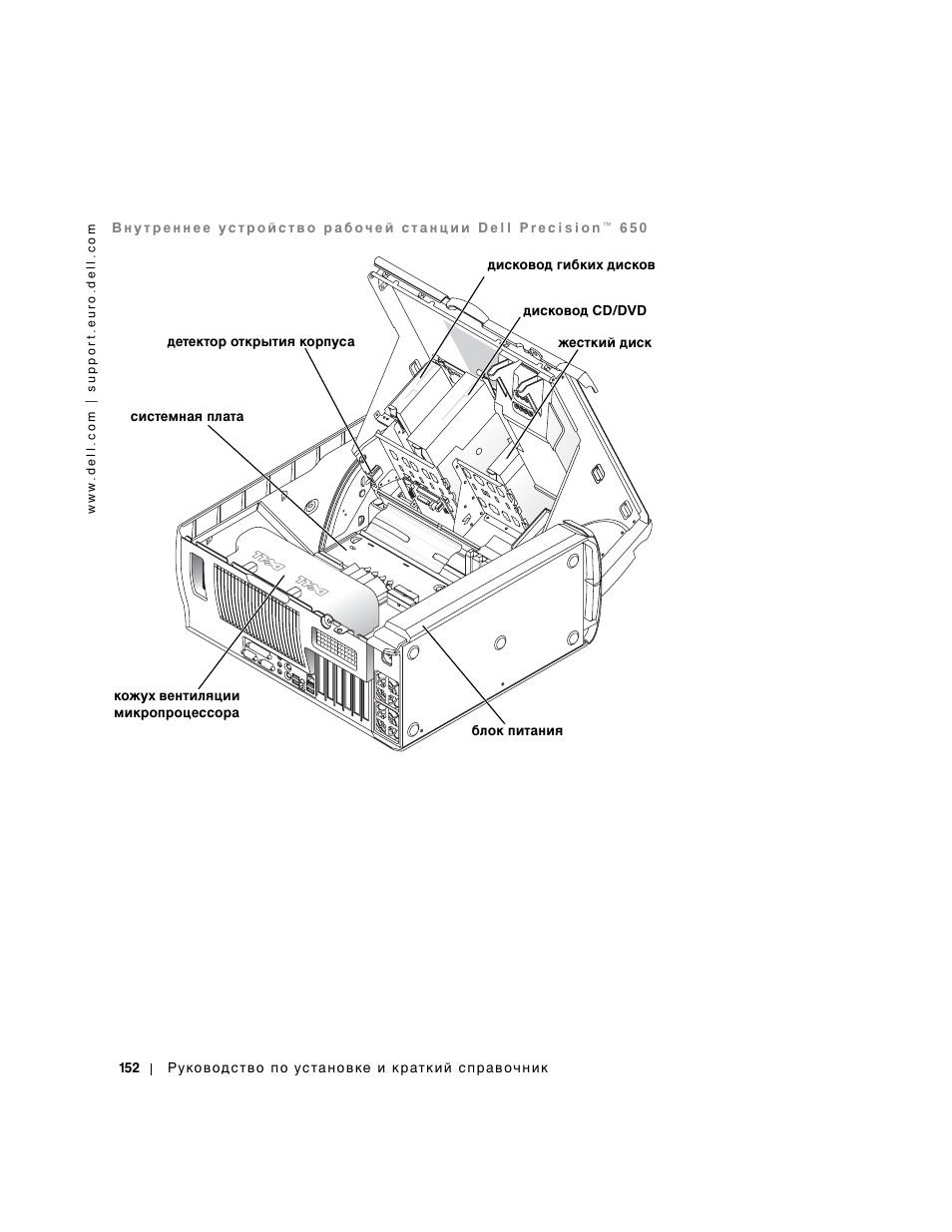 Dell Precision 650 User Manual | Page 152 / 154