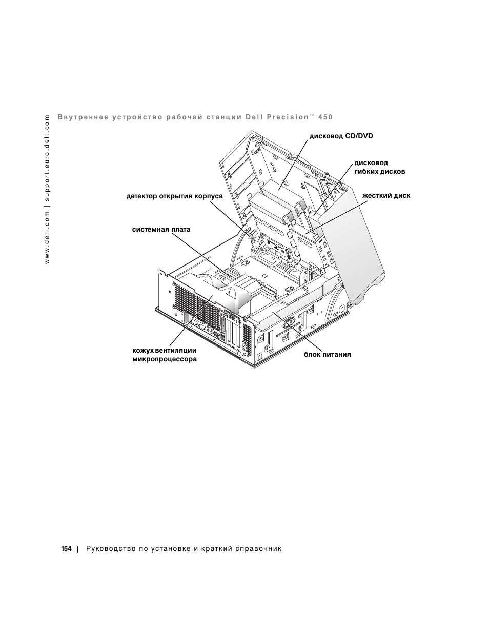 Dell Precision 650 User Manual | Page 154 / 154