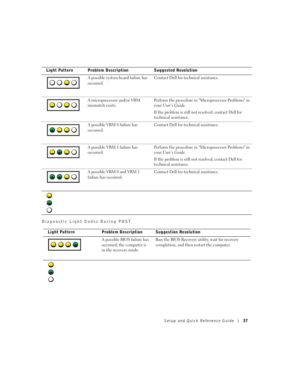 Dell Precision 650 User Manual | Page 37 / 154