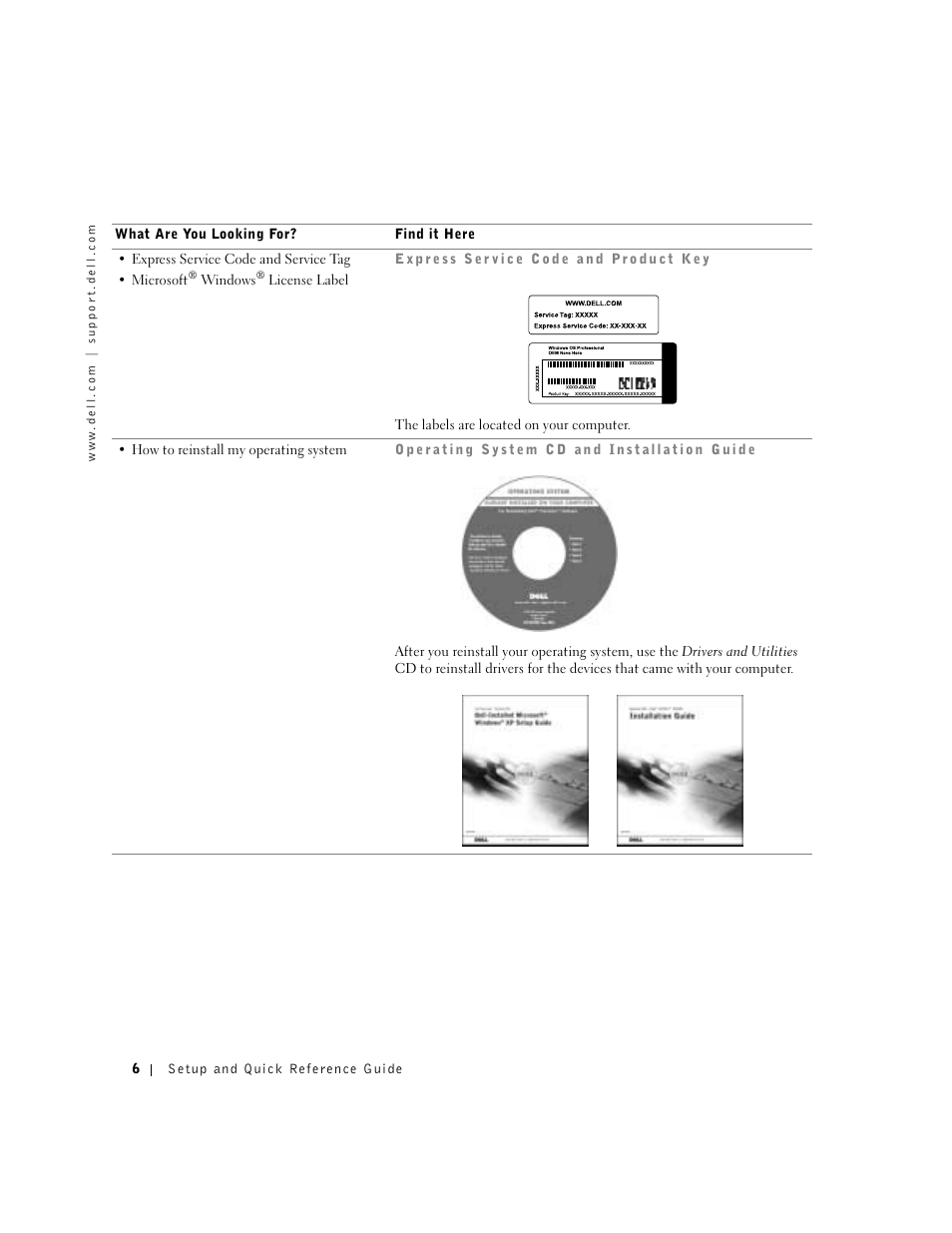 Dell Precision 650 User Manual | Page 6 / 154