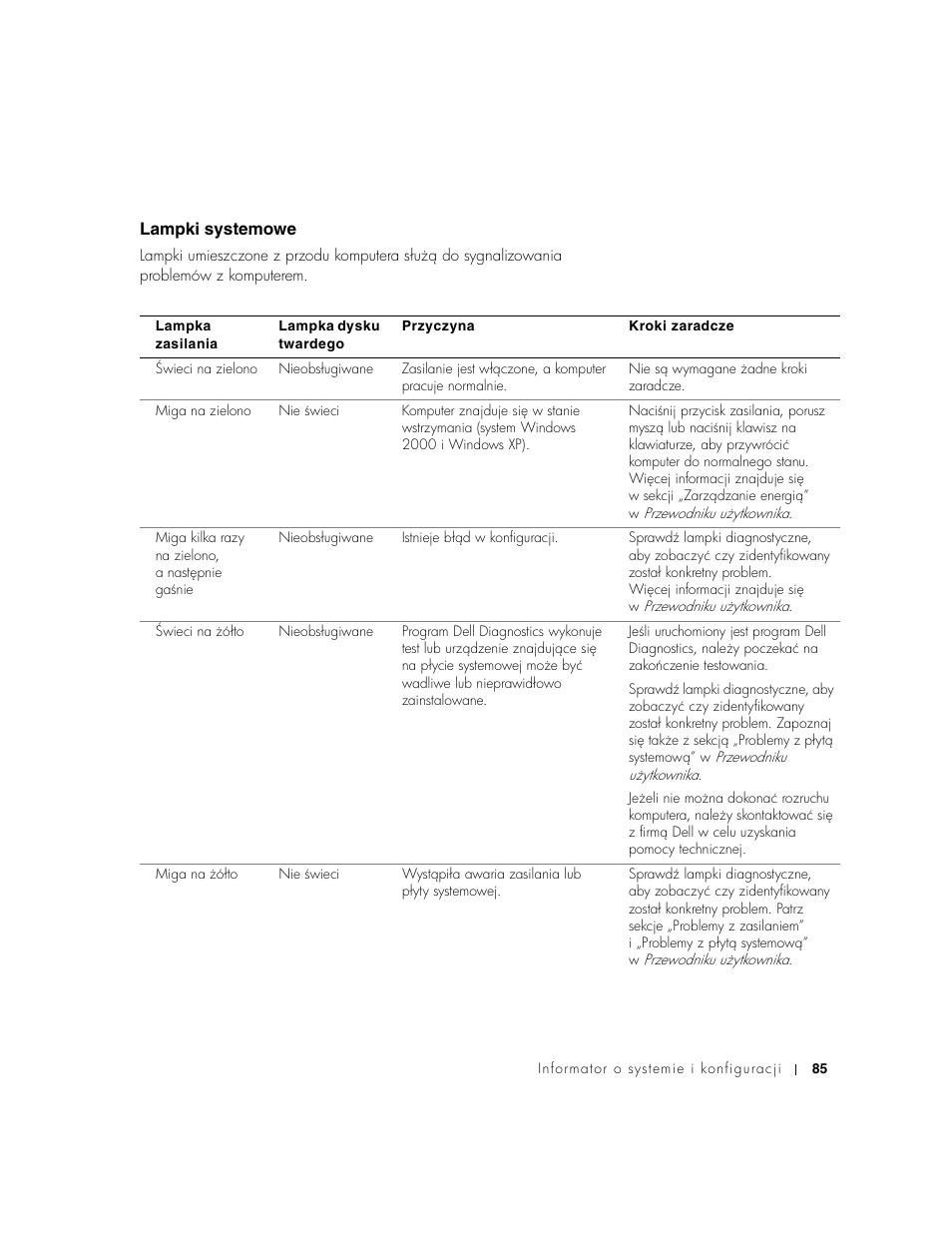 Lampki systemowe | Dell Precision 650 User Manual | Page 85 / 154