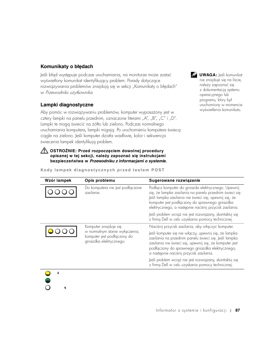 Komunikaty o błędach, Lampki diagnostyczne, Komunikaty o błêdach | A b c d | Dell Precision 650 User Manual | Page 87 / 154