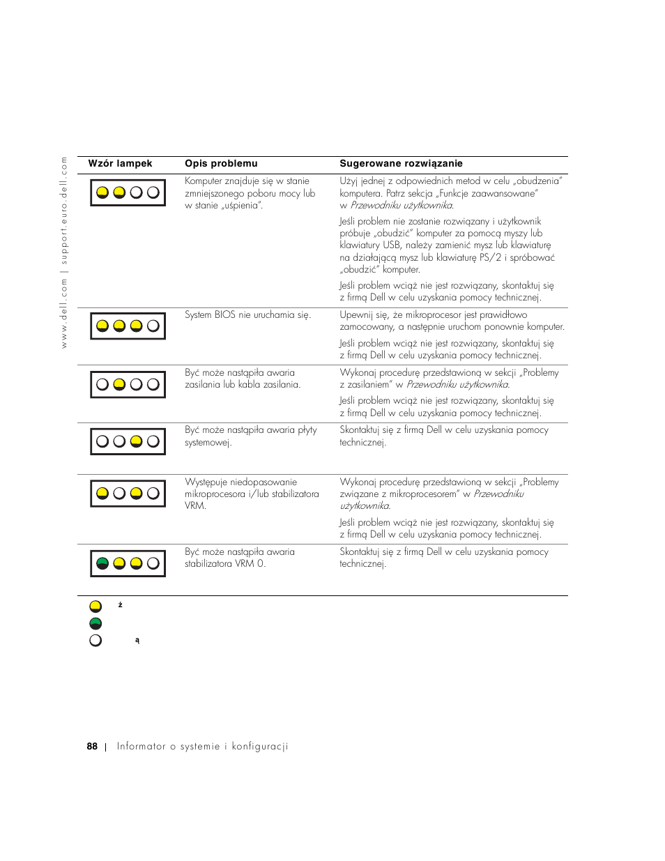 A b c d | Dell Precision 650 User Manual | Page 88 / 154