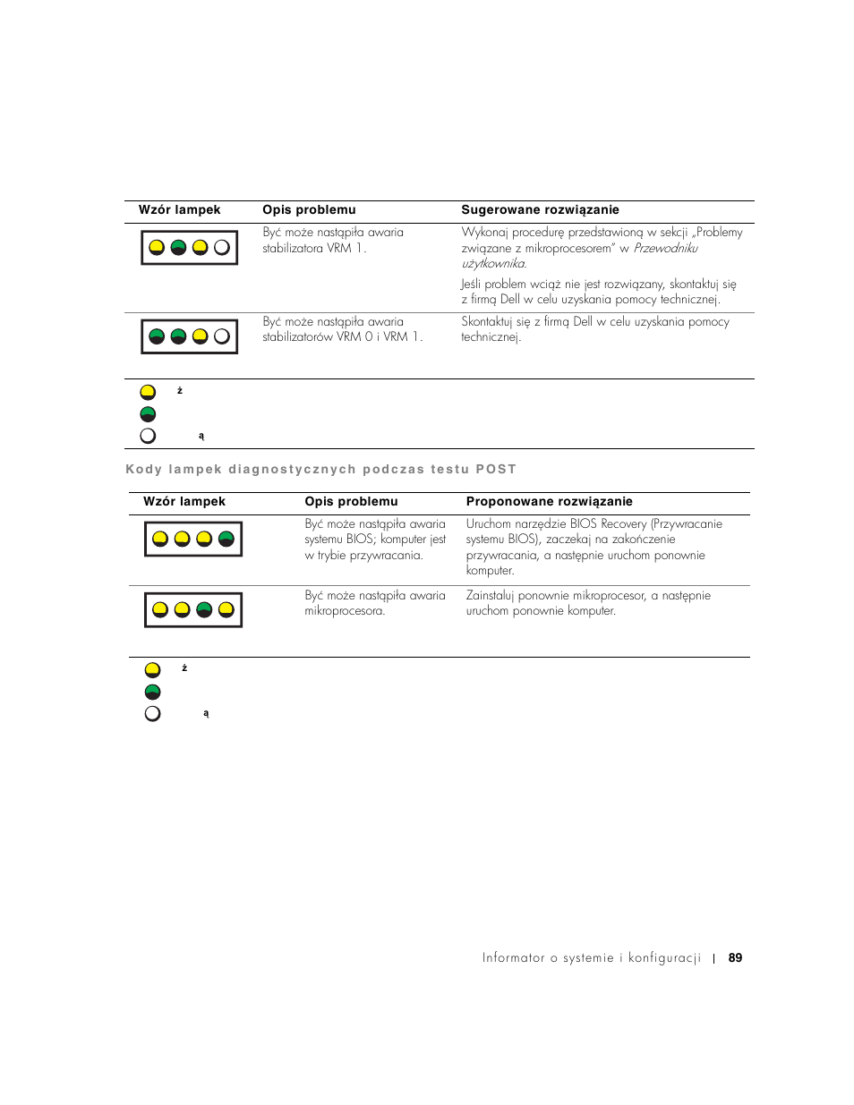 A b c d | Dell Precision 650 User Manual | Page 89 / 154