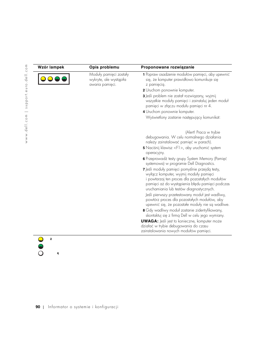 A b c d | Dell Precision 650 User Manual | Page 90 / 154