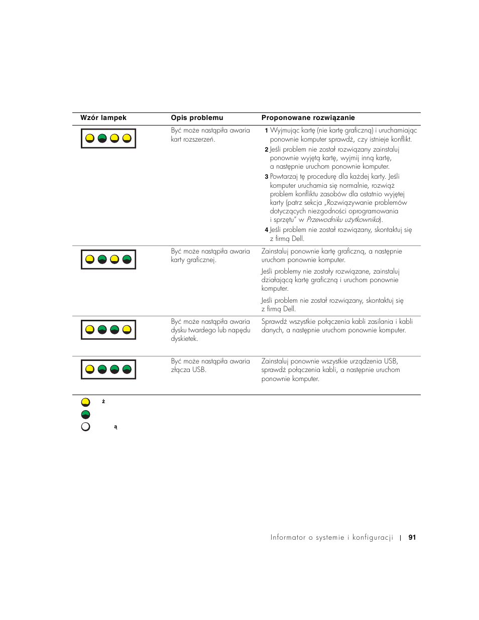 A b c d | Dell Precision 650 User Manual | Page 91 / 154