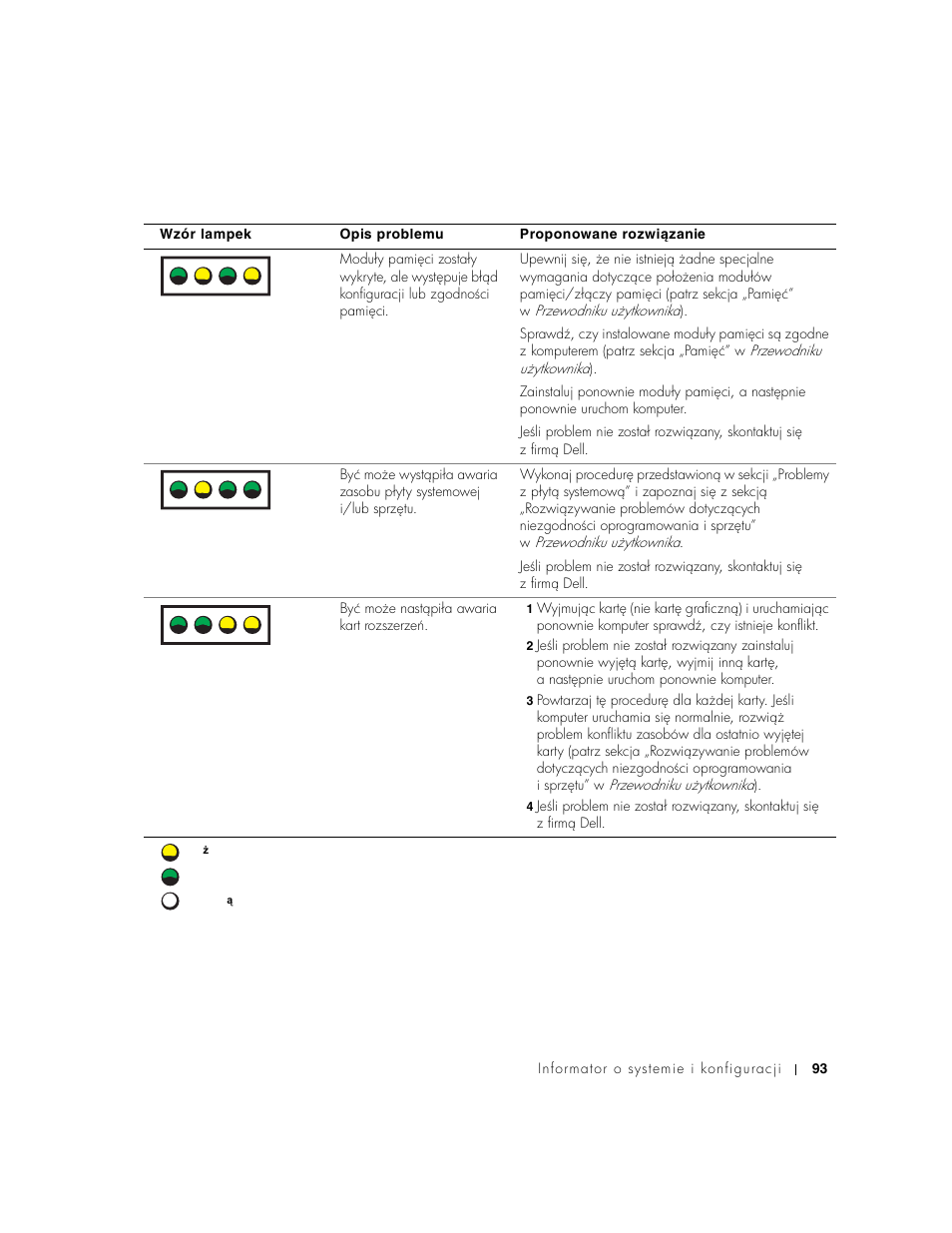 A b c d | Dell Precision 650 User Manual | Page 93 / 154