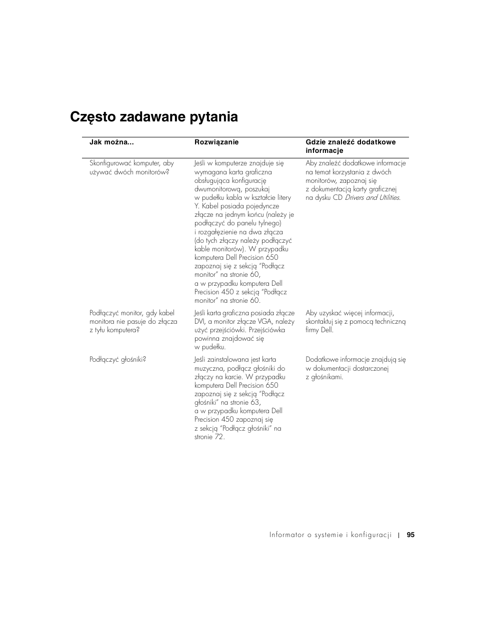 Często zadawane pytania | Dell Precision 650 User Manual | Page 95 / 154