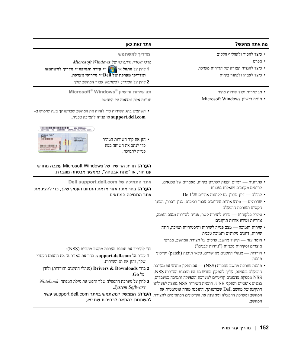 Dell Latitude D630C (Late 2008) User Manual | Page 163 / 168