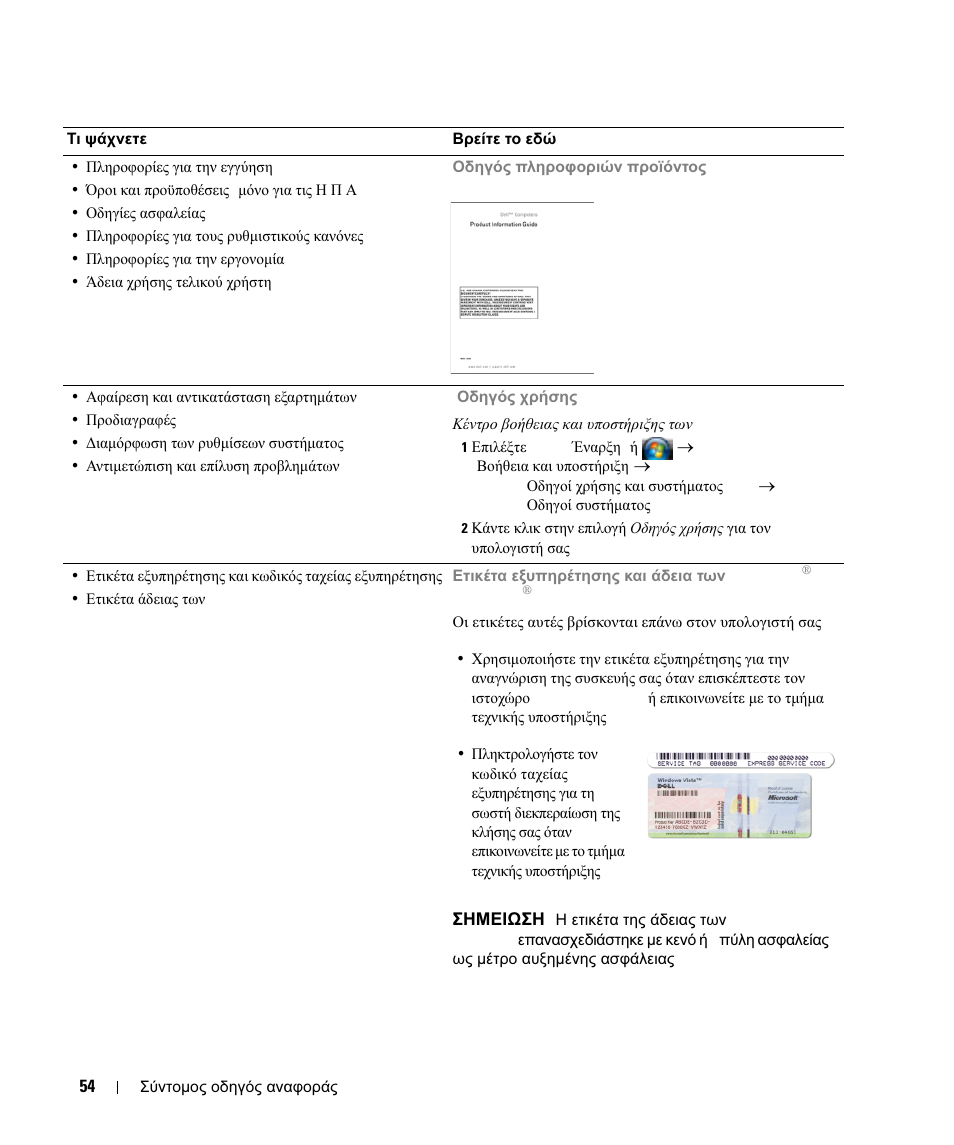 Dell Latitude D630C (Late 2008) User Manual | Page 54 / 168