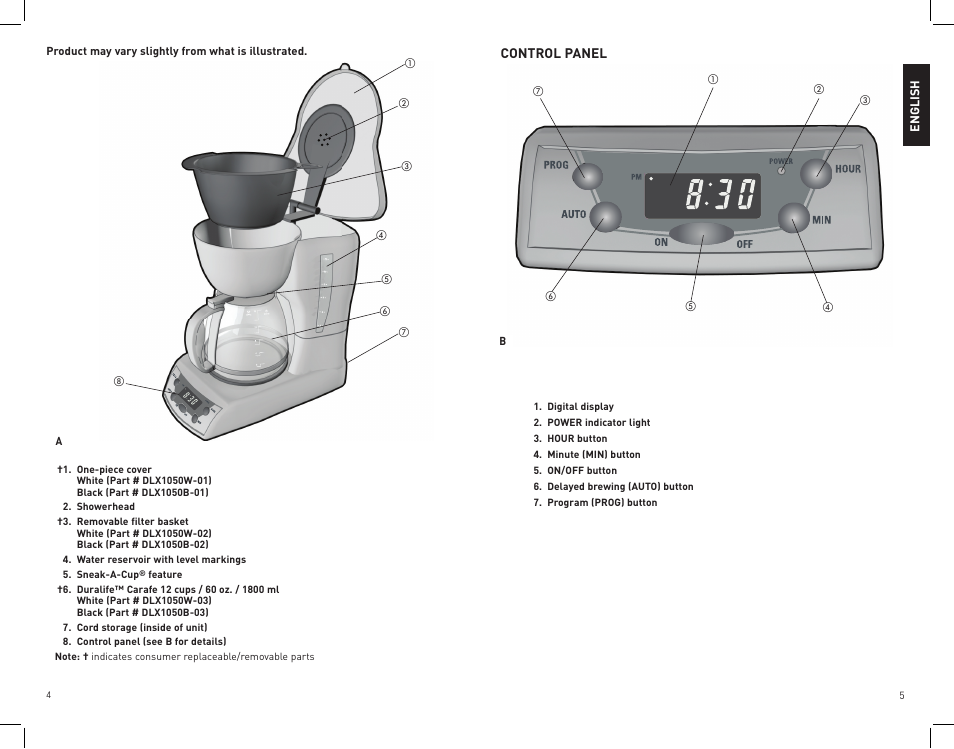Black & Decker DLX1050W User Manual | Page 3 / 15