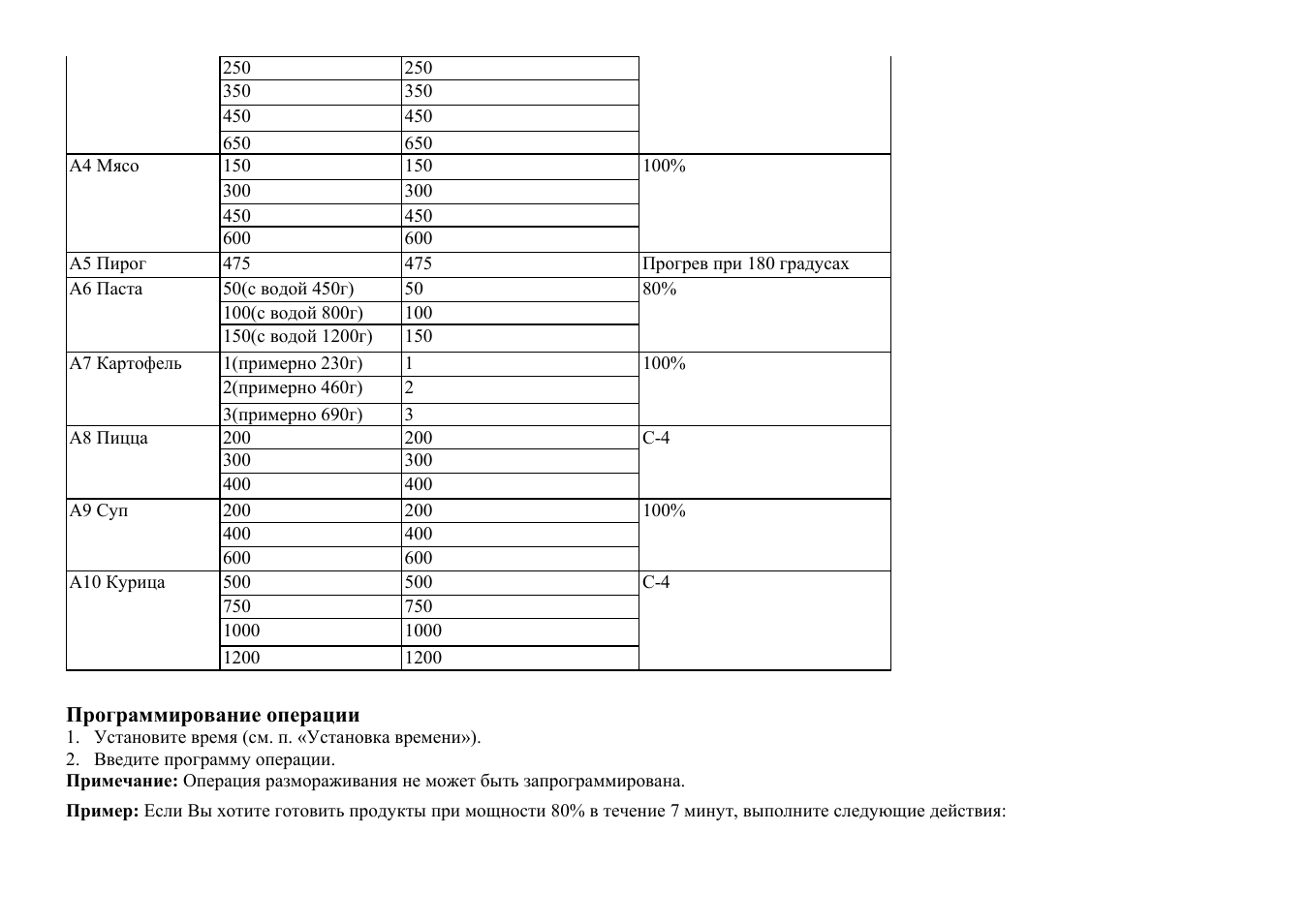 Hyundai H-MW1525 User Manual | Page 26 / 32