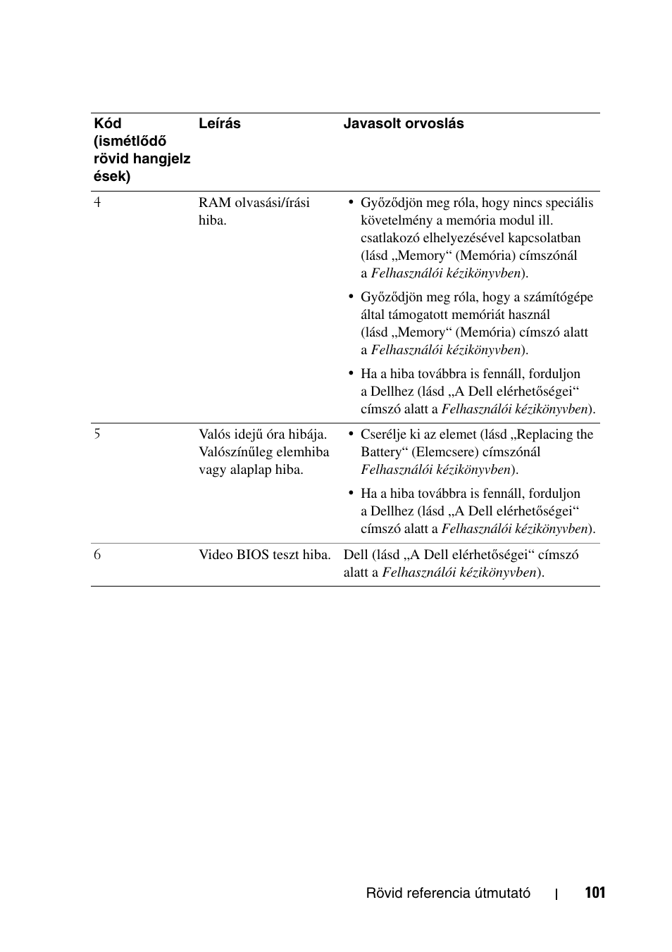 Dell Precision T5400 (Late 2007) User Manual | Page 101 / 340