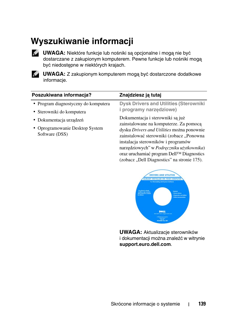 Wyszukiwanie informacji | Dell Precision T5400 (Late 2007) User Manual | Page 139 / 340