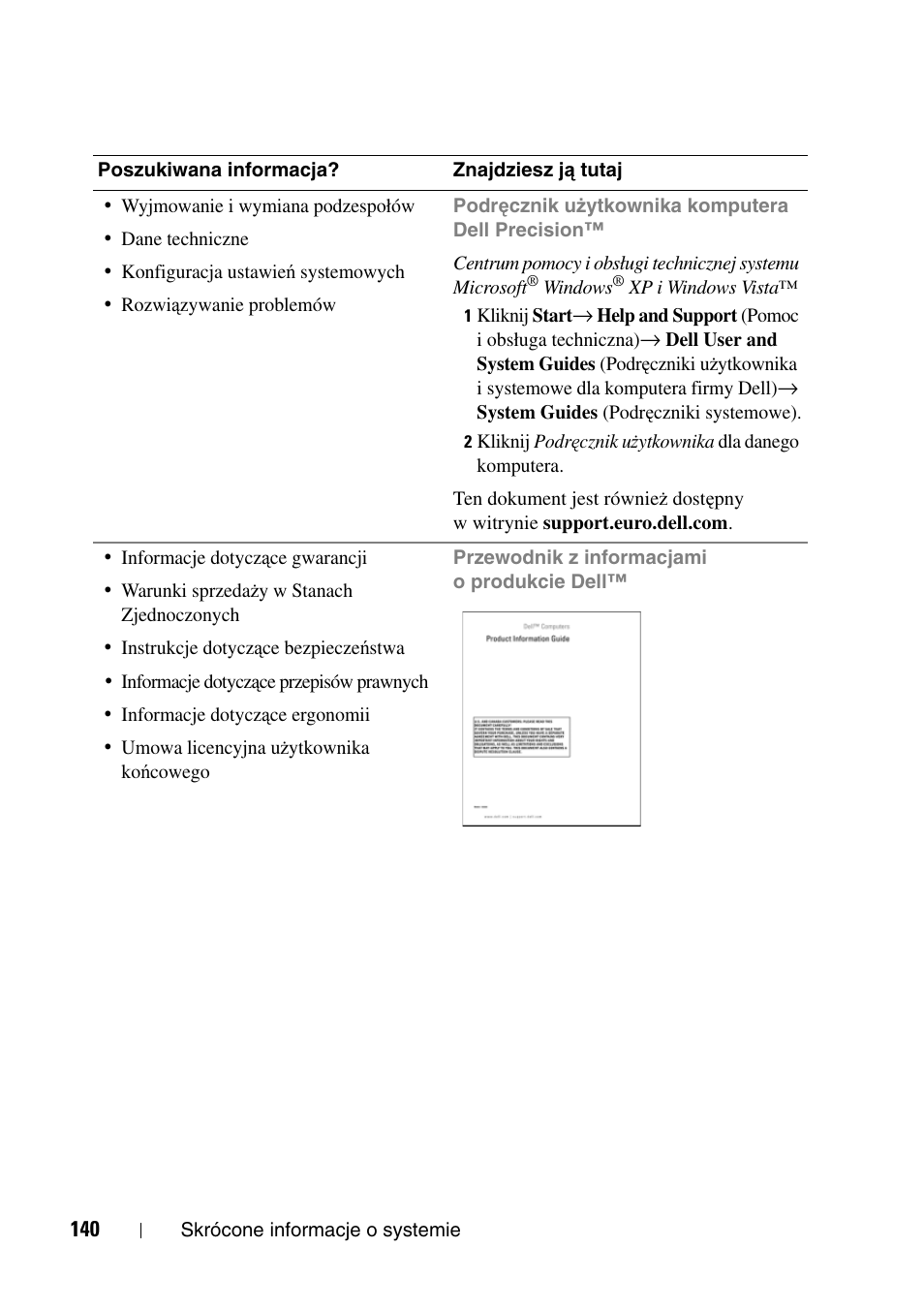 Dell Precision T5400 (Late 2007) User Manual | Page 140 / 340