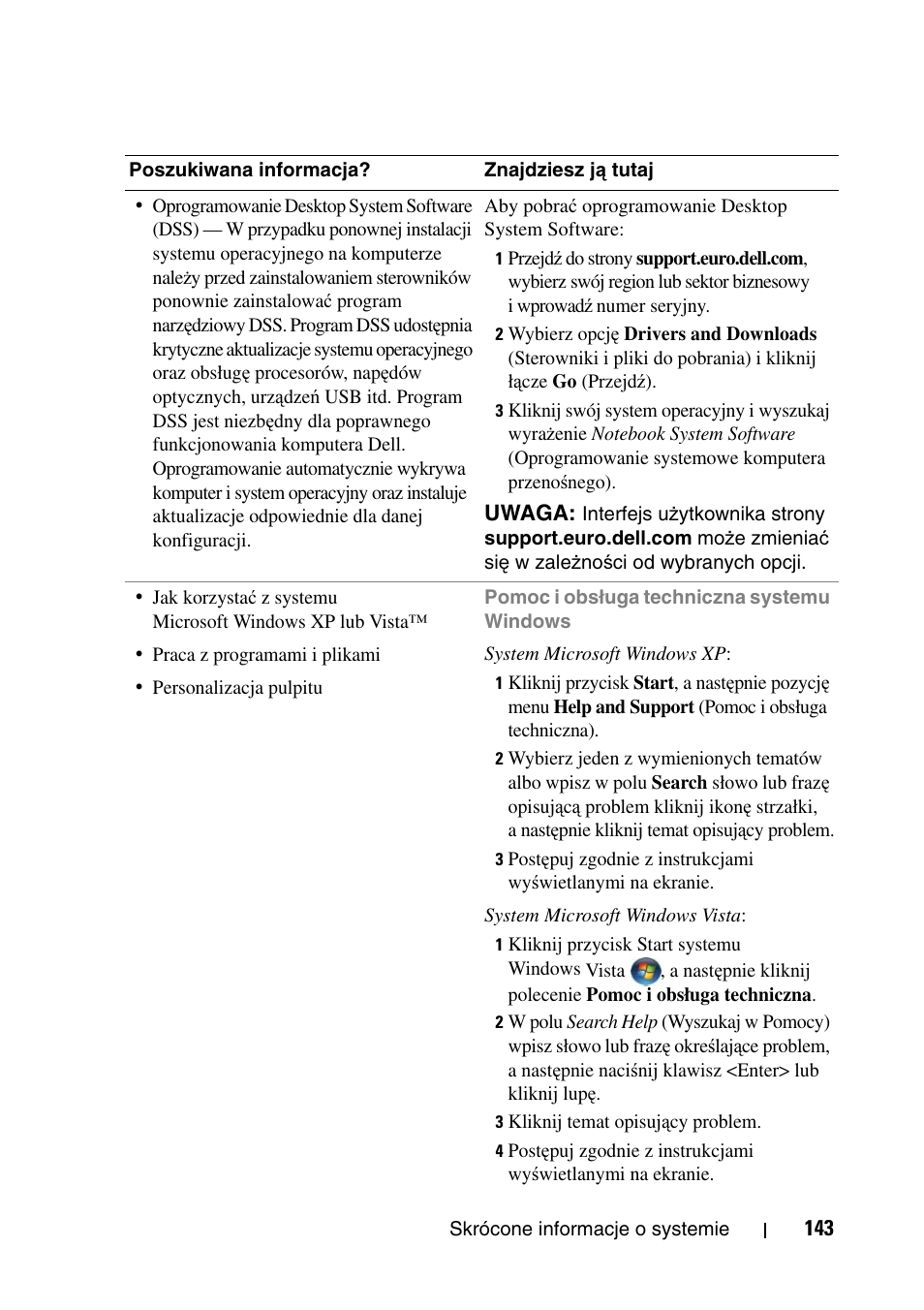 Dell Precision T5400 (Late 2007) User Manual | Page 143 / 340