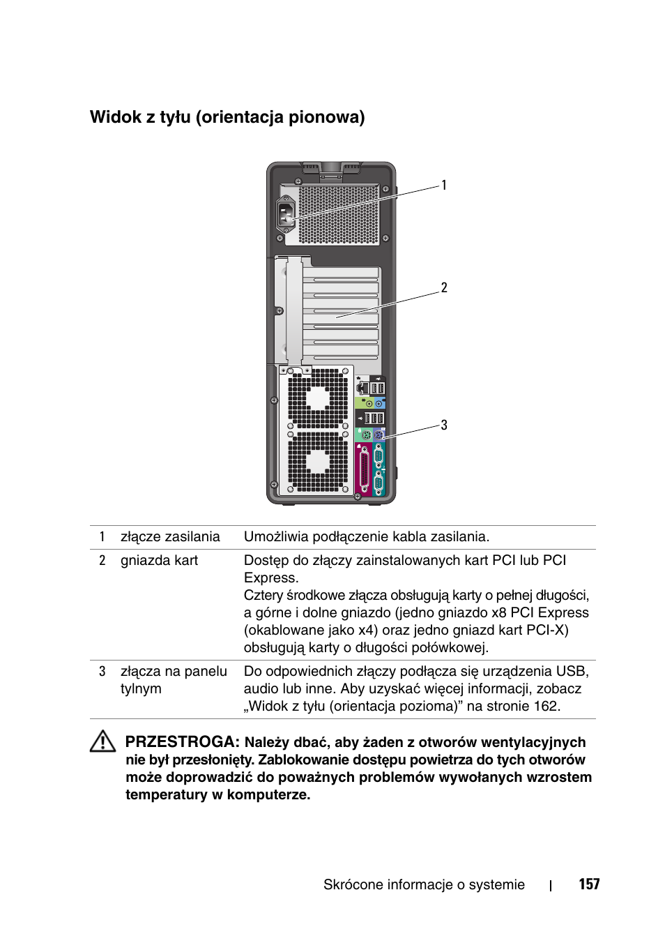 Widok z tyłu (orientacja pionowa) | Dell Precision T5400 (Late 2007) User Manual | Page 157 / 340