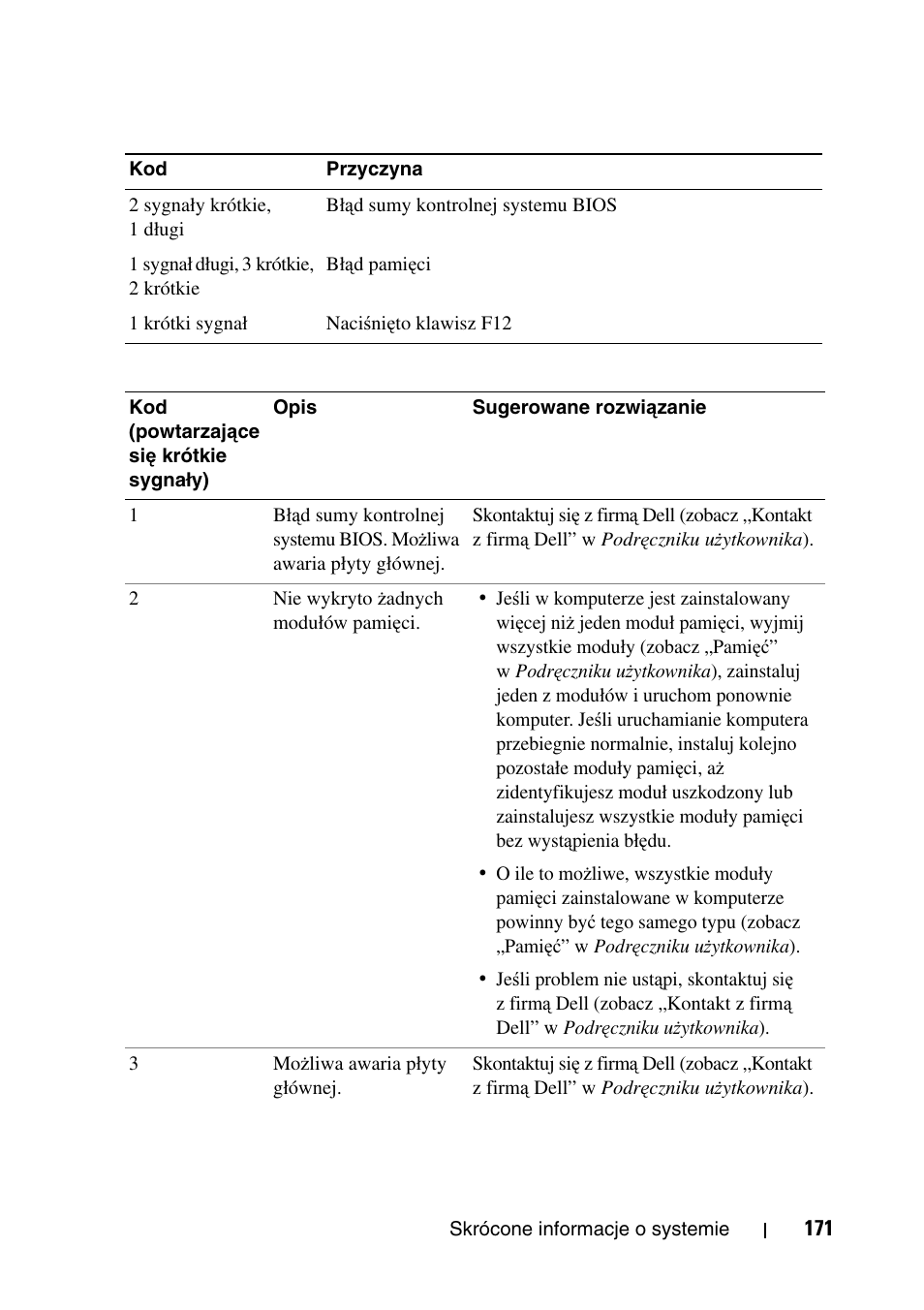 Dell Precision T5400 (Late 2007) User Manual | Page 171 / 340