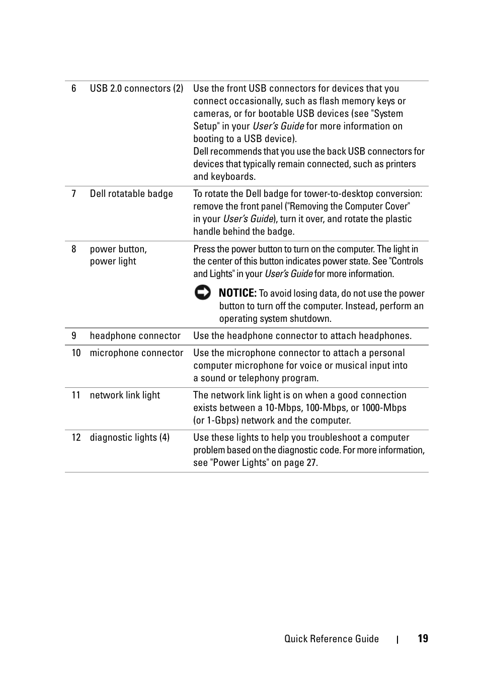 Dell Precision T5400 (Late 2007) User Manual | Page 19 / 340
