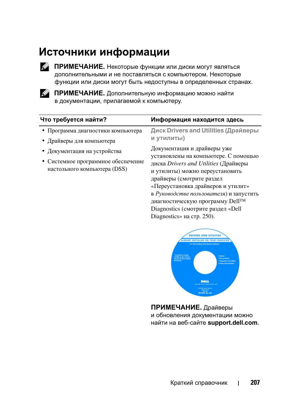 Источники информации | Dell Precision T5400 (Late 2007) User Manual | Page 207 / 340