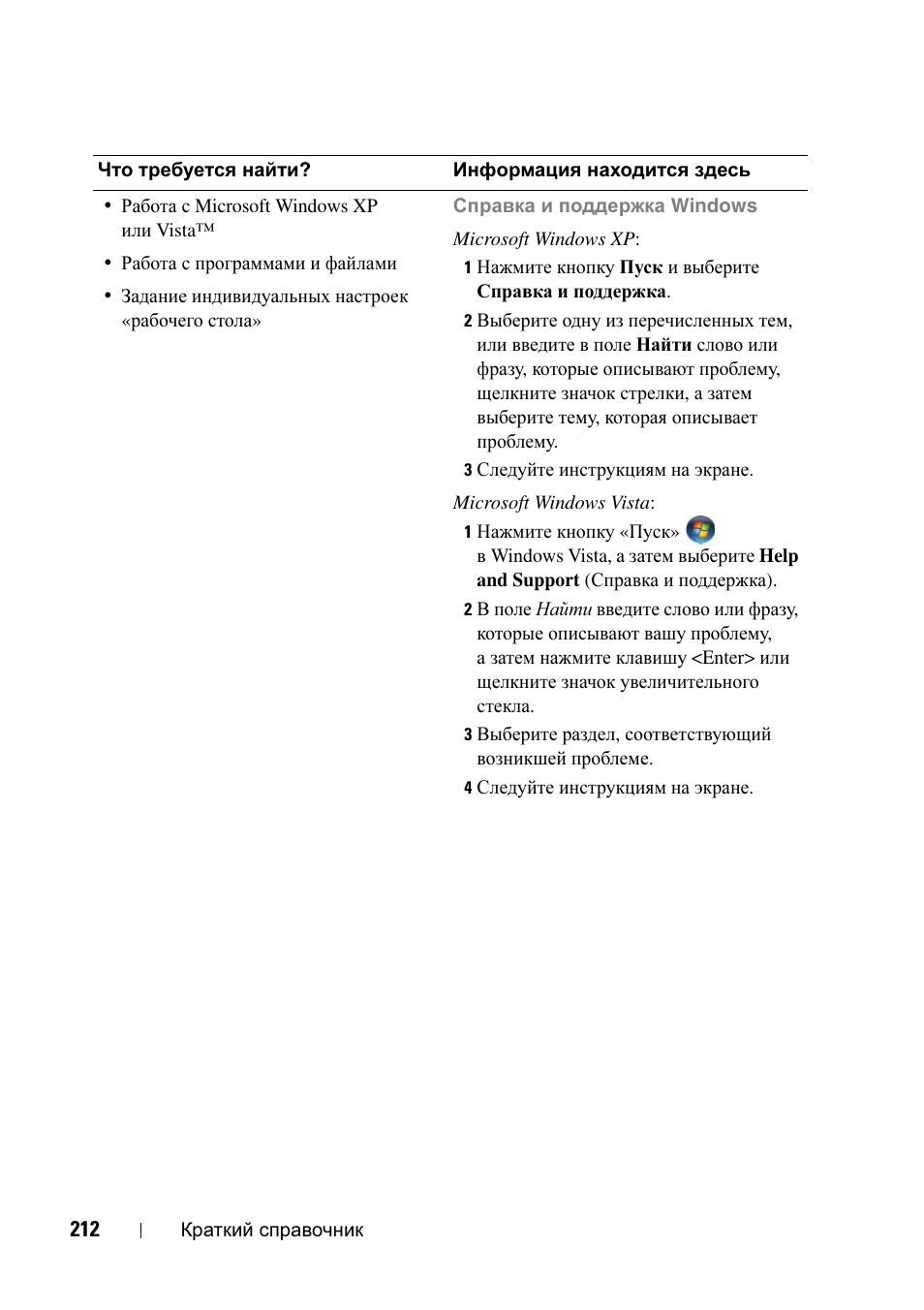 Dell Precision T5400 (Late 2007) User Manual | Page 212 / 340