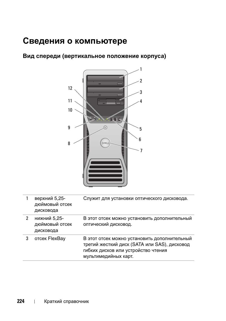 Сведения о компьютере, Вид спереди (вертикальное положение корпуса), Вид спереди (вертикальное | Положение корпуса) | Dell Precision T5400 (Late 2007) User Manual | Page 224 / 340