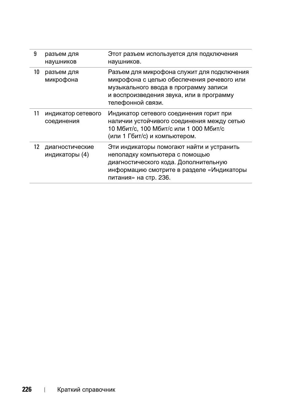 Dell Precision T5400 (Late 2007) User Manual | Page 226 / 340