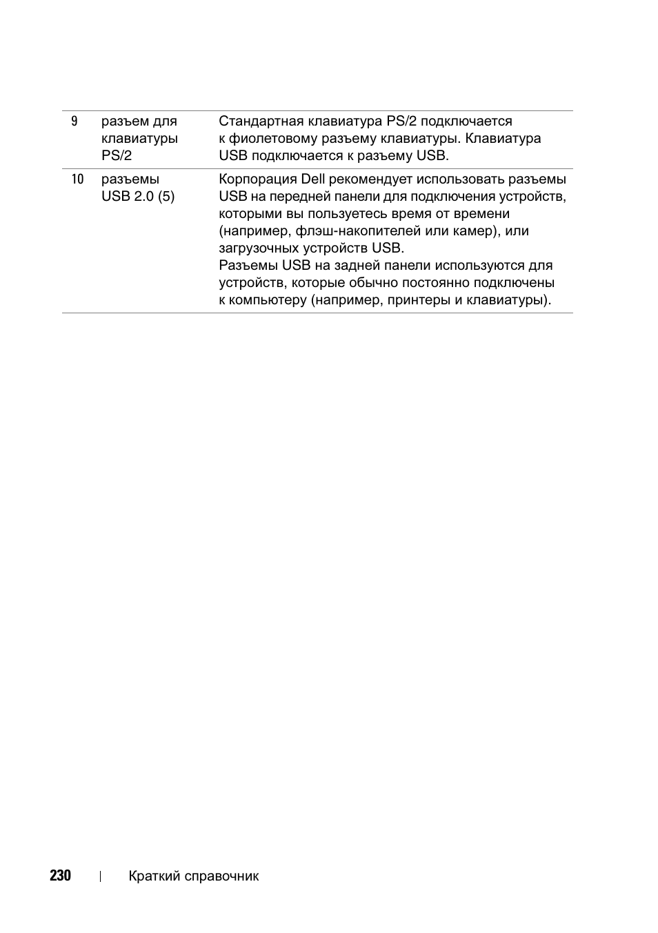 Dell Precision T5400 (Late 2007) User Manual | Page 230 / 340