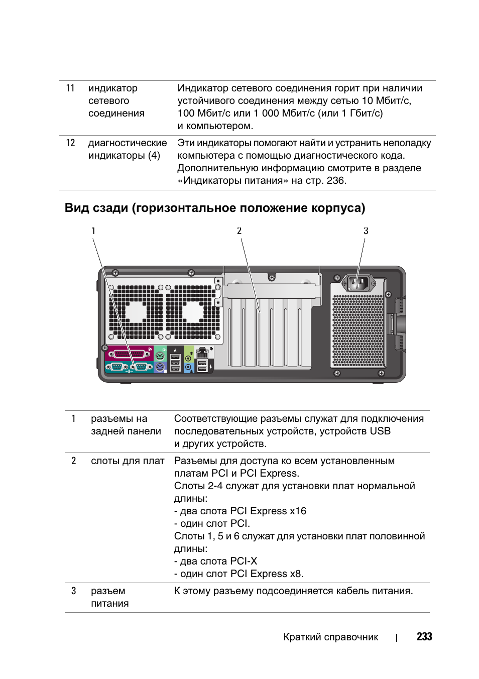 Вид сзади (горизонтальное положение корпуса), Вид сзади (горизонтальное, Положение корпуса) | Вид сзади ( горизонтальное положение корпуса ) | Dell Precision T5400 (Late 2007) User Manual | Page 233 / 340