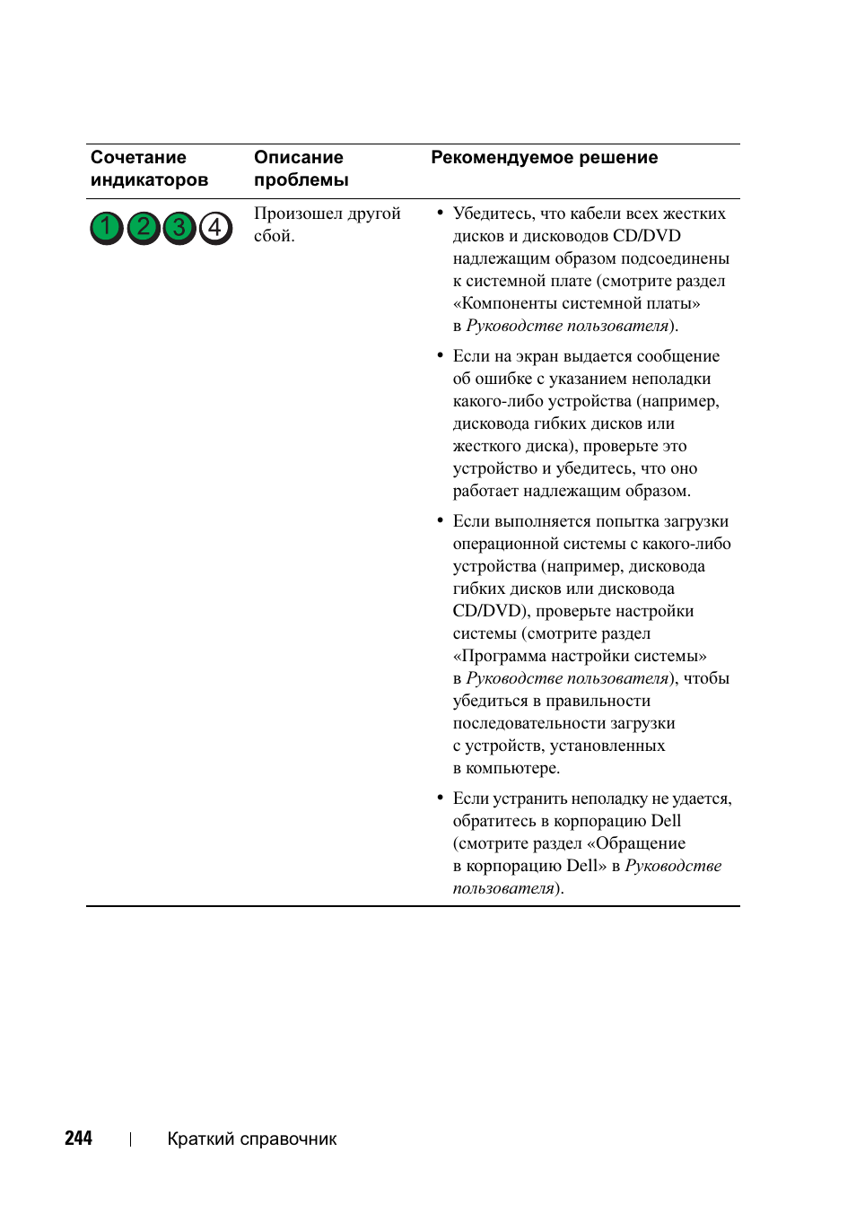 Dell Precision T5400 (Late 2007) User Manual | Page 244 / 340