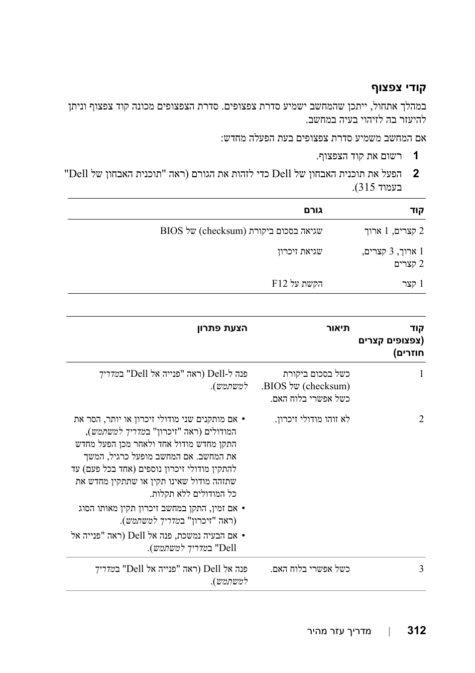 קודי צפצוף | Dell Precision T5400 (Late 2007) User Manual | Page 309 / 340