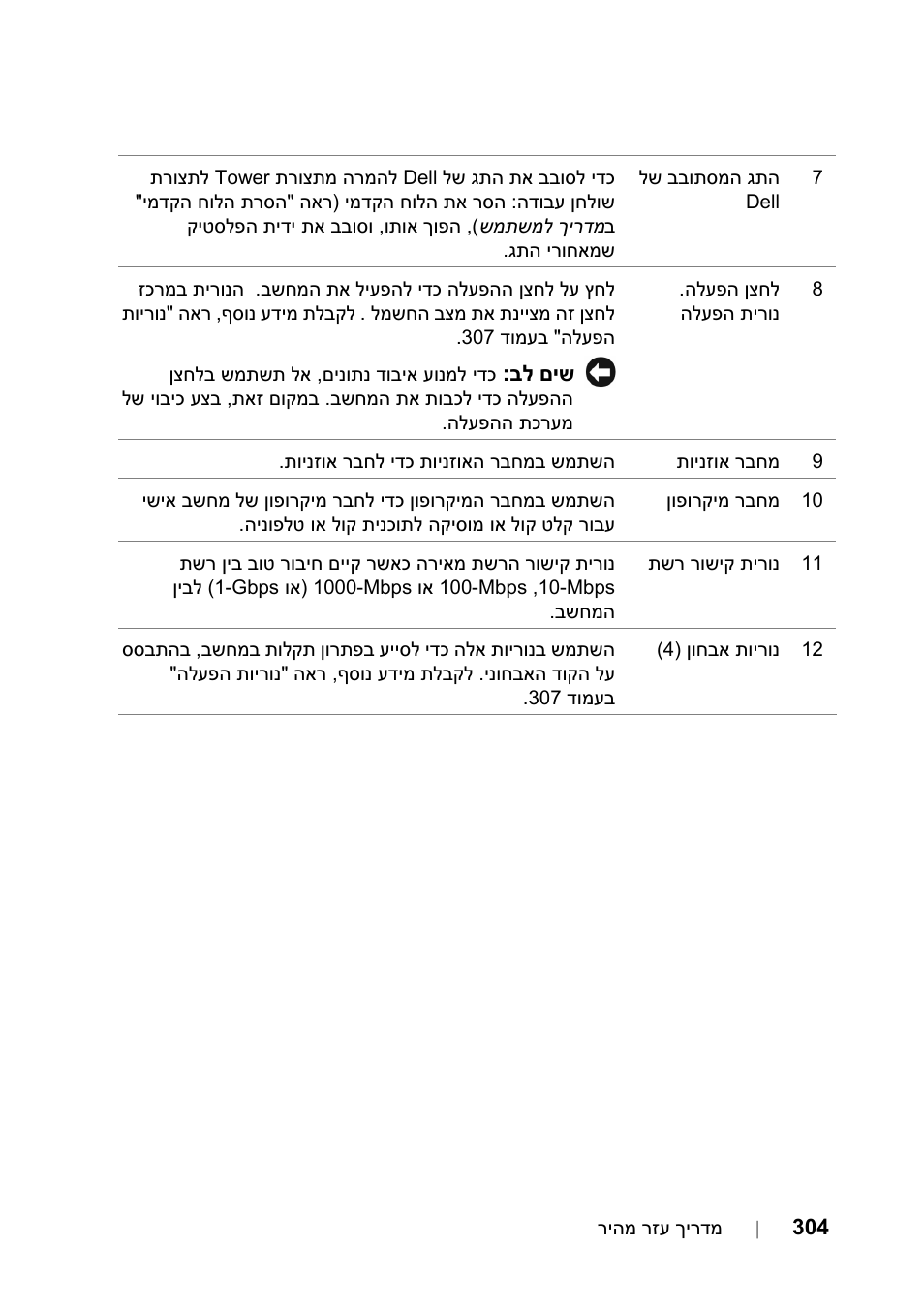 Dell Precision T5400 (Late 2007) User Manual | Page 317 / 340