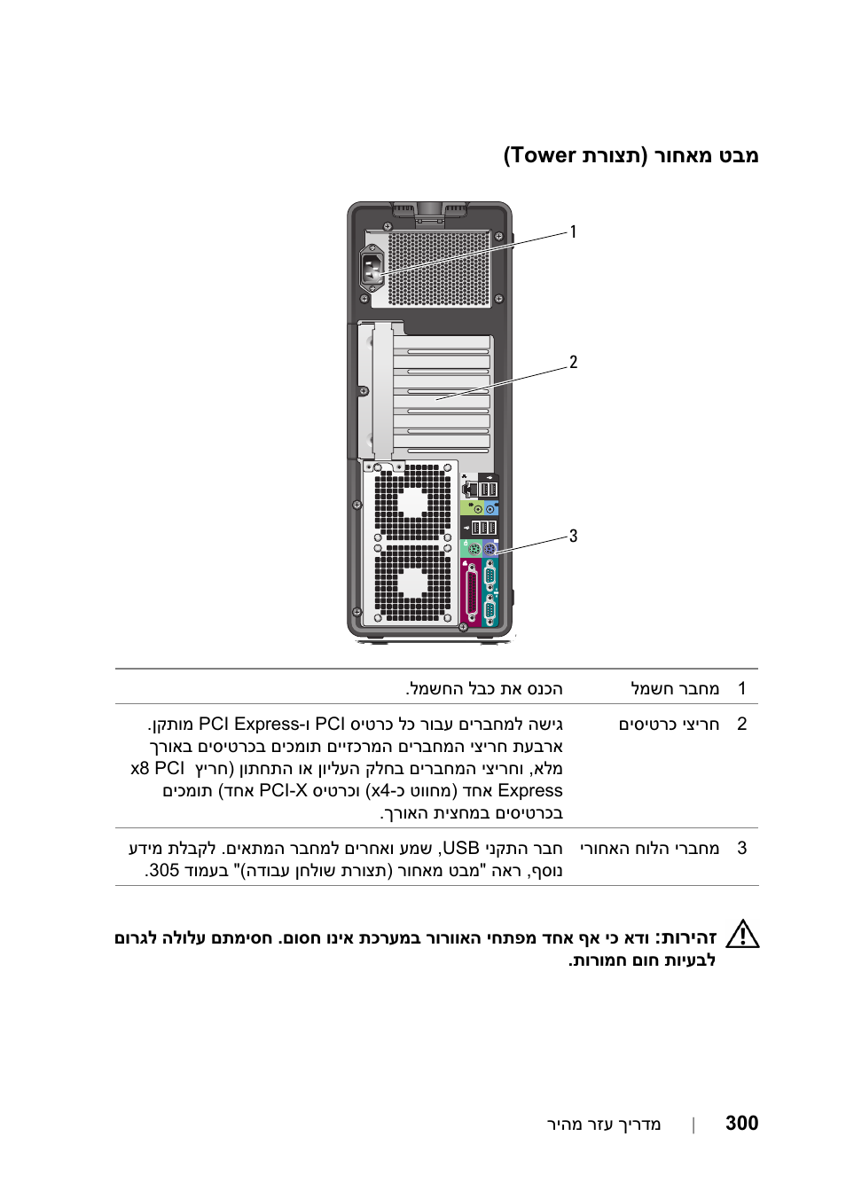 Tower מבט מאחור (תצורת, טבמ רוחאמ ) תרוצת tower | Dell Precision T5400 (Late 2007) User Manual | Page 321 / 340