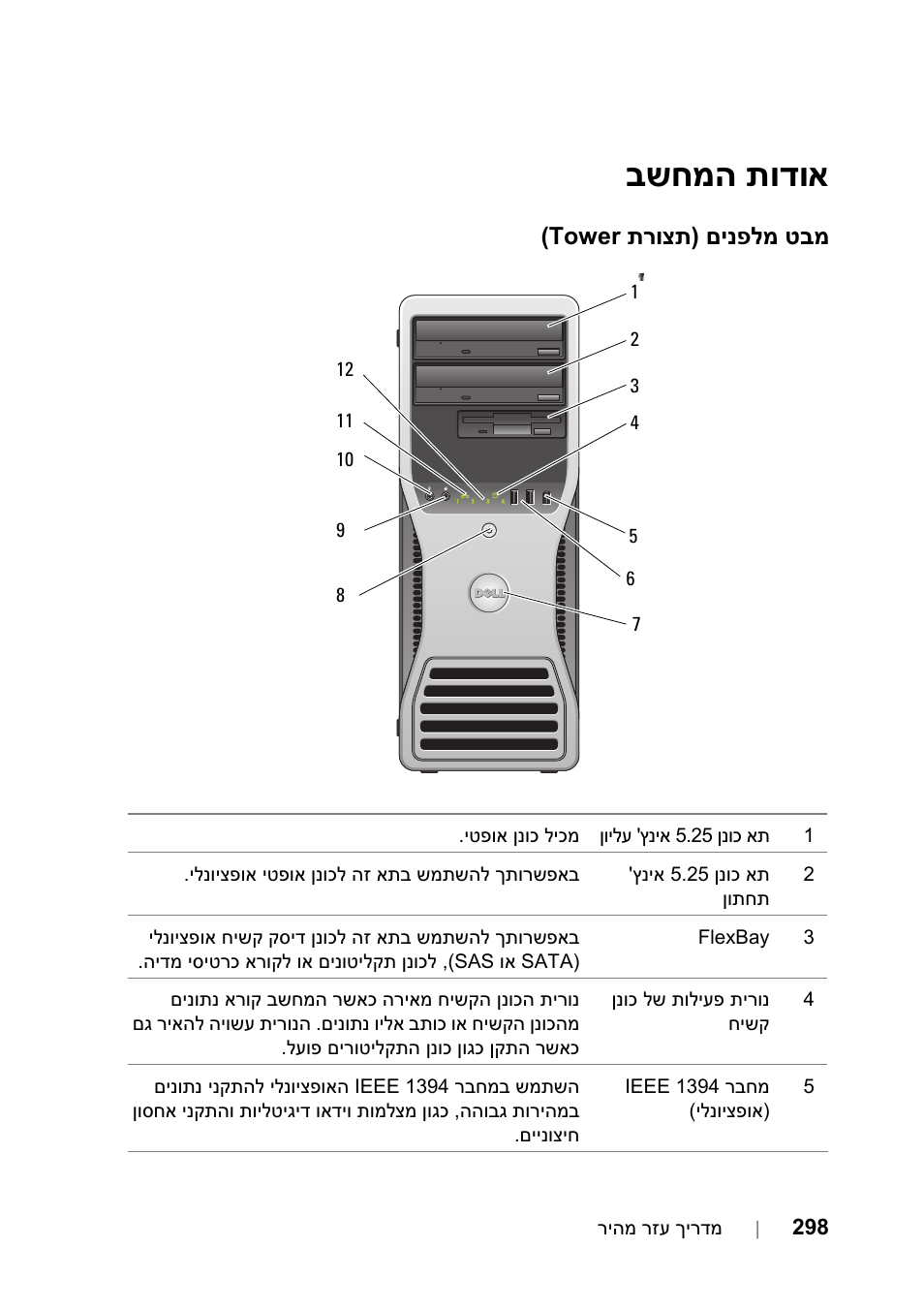 אודות המחשב, Tower מבט מלפנים (תצורת, תודוא שחמה ב | טבמ םינפלמ ) תרוצת tower | Dell Precision T5400 (Late 2007) User Manual | Page 323 / 340