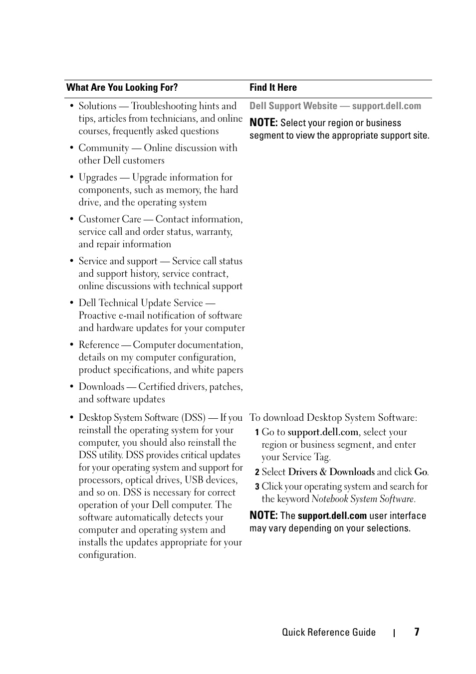 Dell Precision T5400 (Late 2007) User Manual | Page 7 / 340