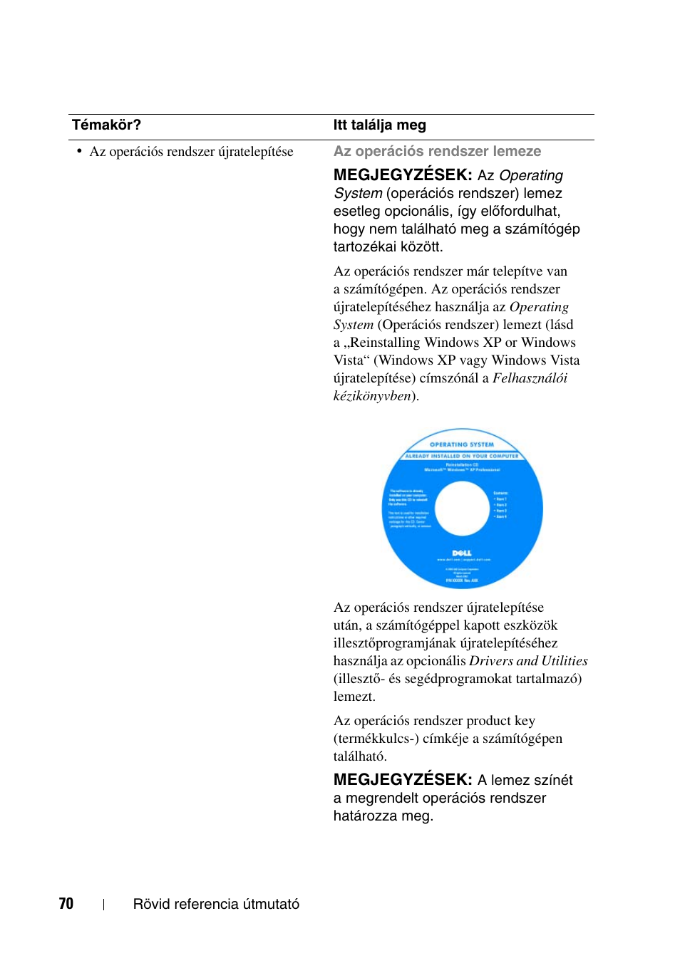 Dell Precision T5400 (Late 2007) User Manual | Page 70 / 340