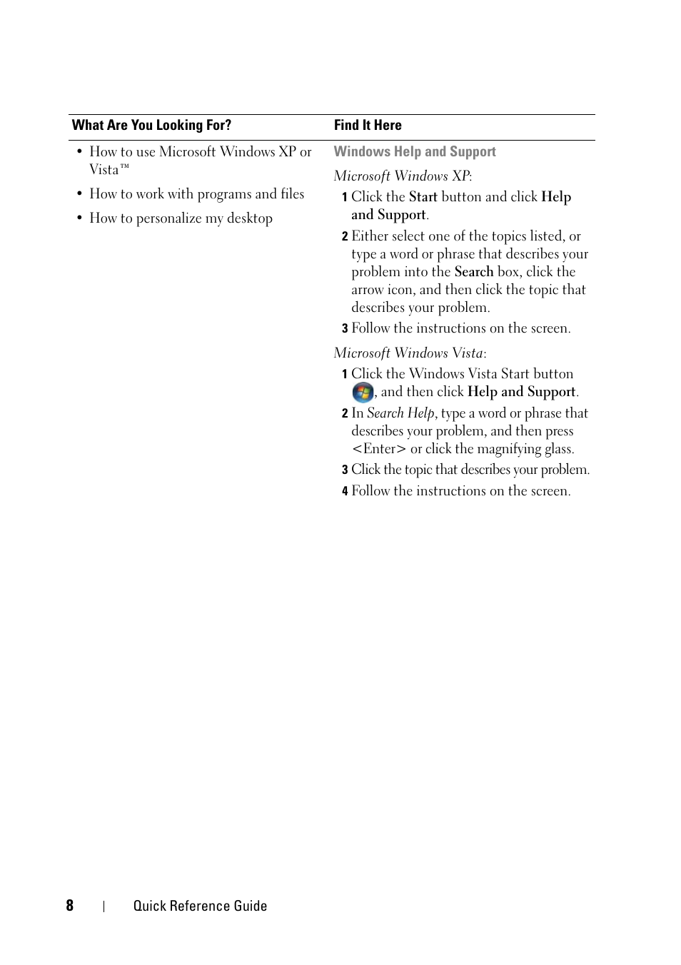 Dell Precision T5400 (Late 2007) User Manual | Page 8 / 340