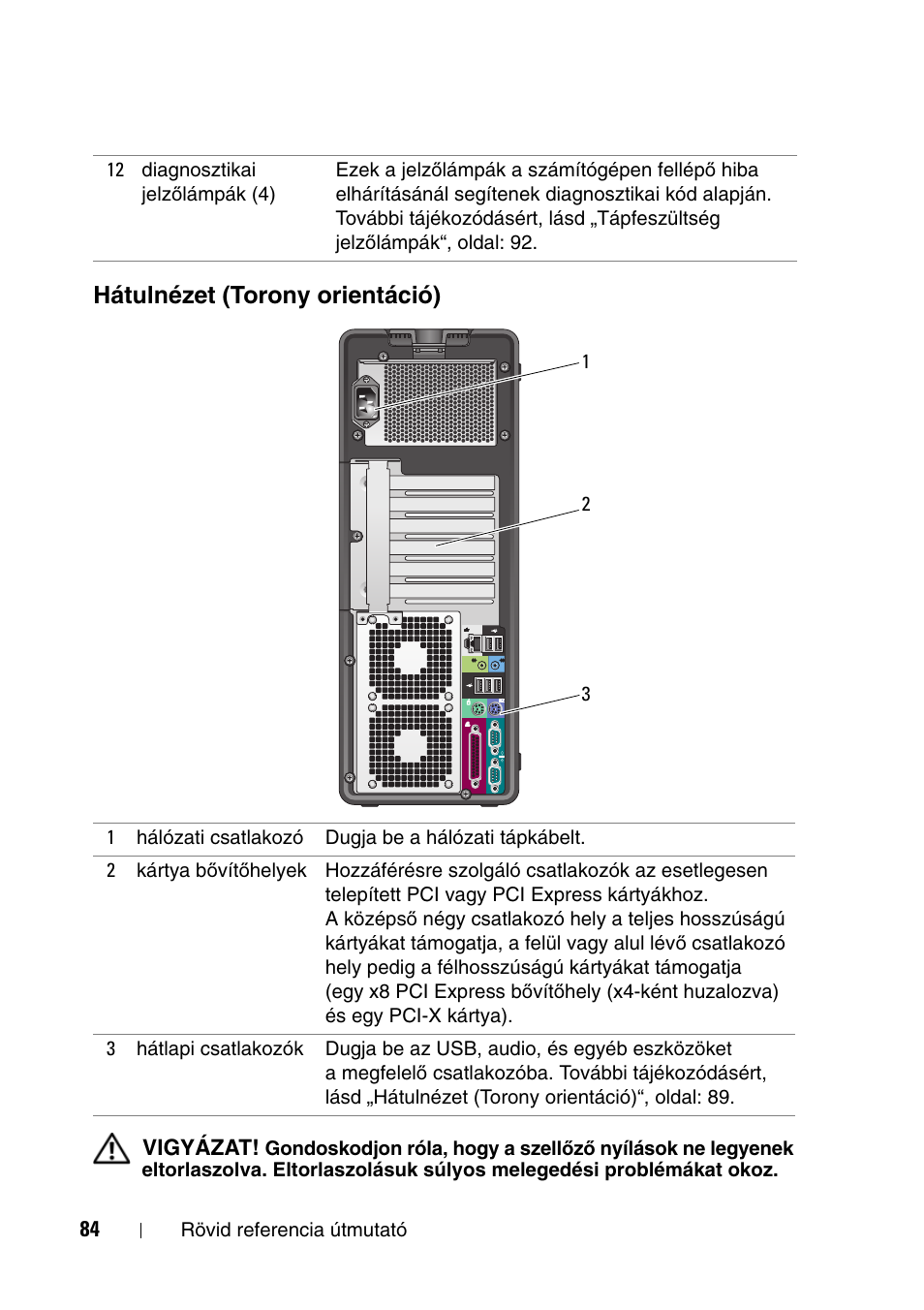 Hátulnézet (torony orientáció) | Dell Precision T5400 (Late 2007) User Manual | Page 84 / 340