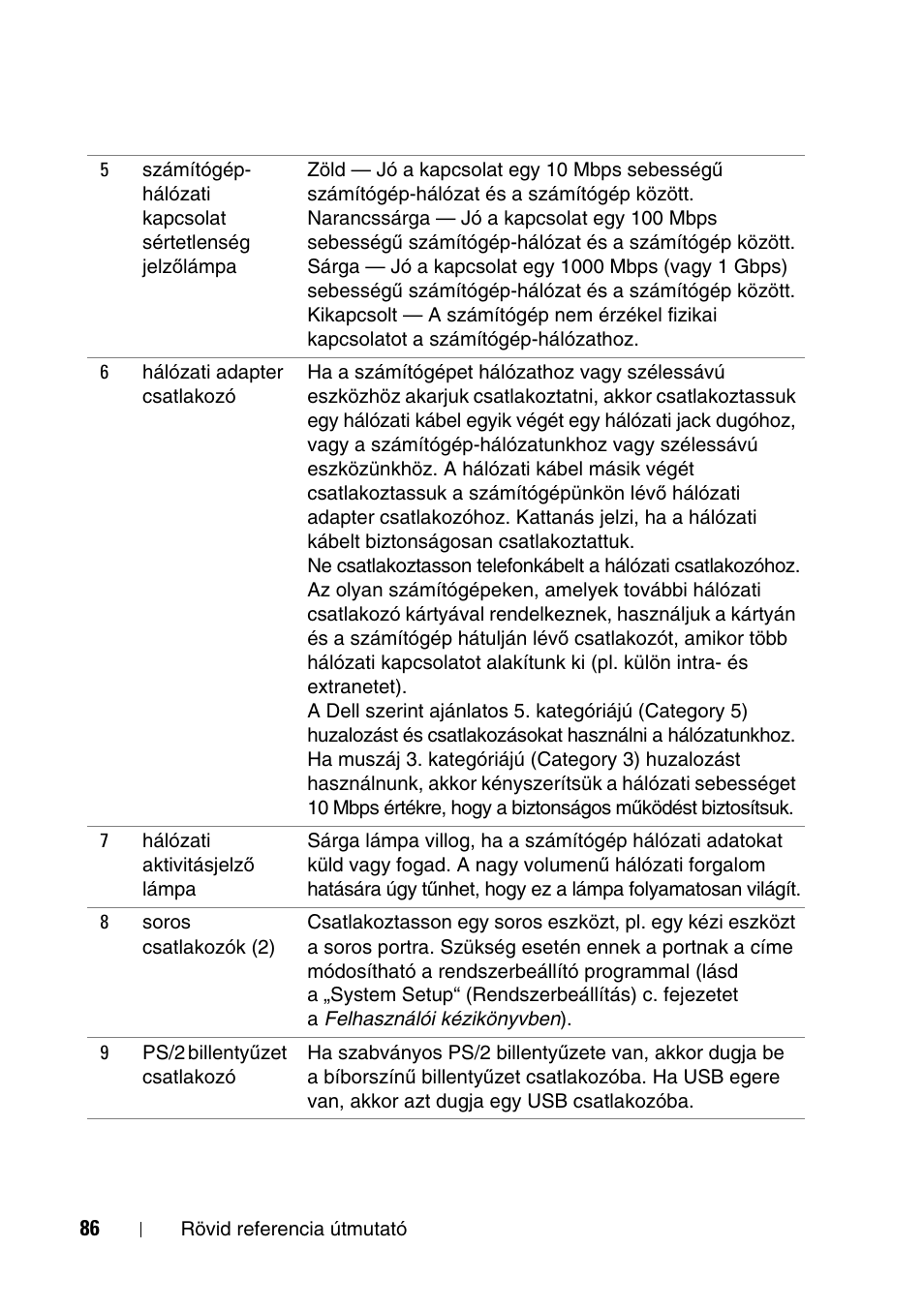 Dell Precision T5400 (Late 2007) User Manual | Page 86 / 340