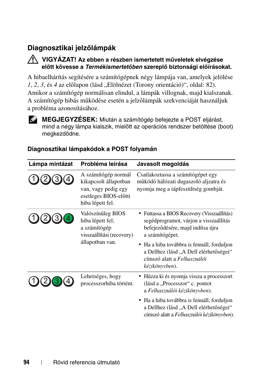 Diagnosztikai jelzõlámpák, Diagnosztikai jelz, Őlámpák | Diagnosztikai jelz ő lámpák | Dell Precision T5400 (Late 2007) User Manual | Page 94 / 340