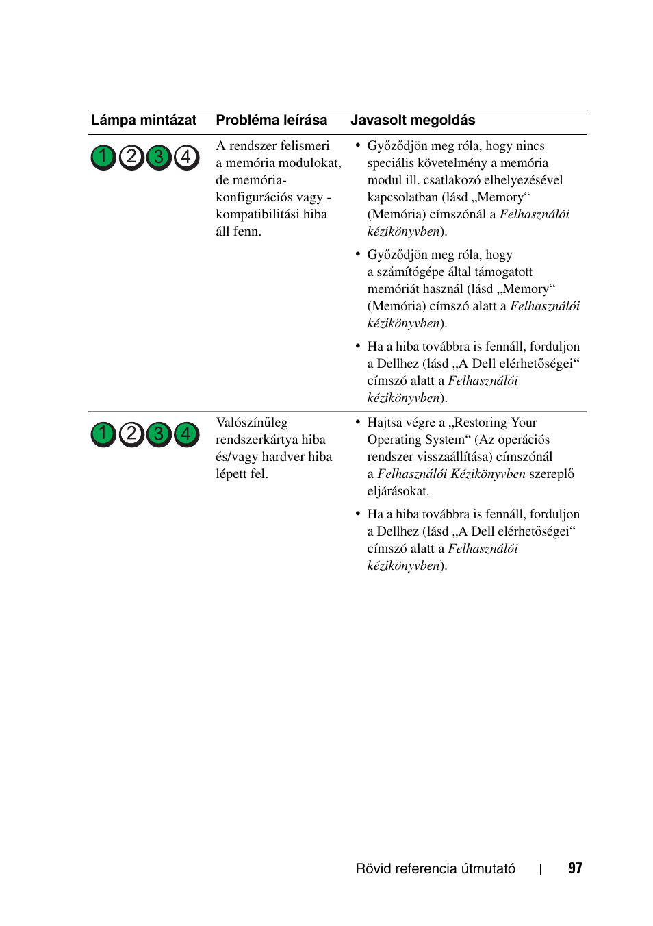 Dell Precision T5400 (Late 2007) User Manual | Page 97 / 340
