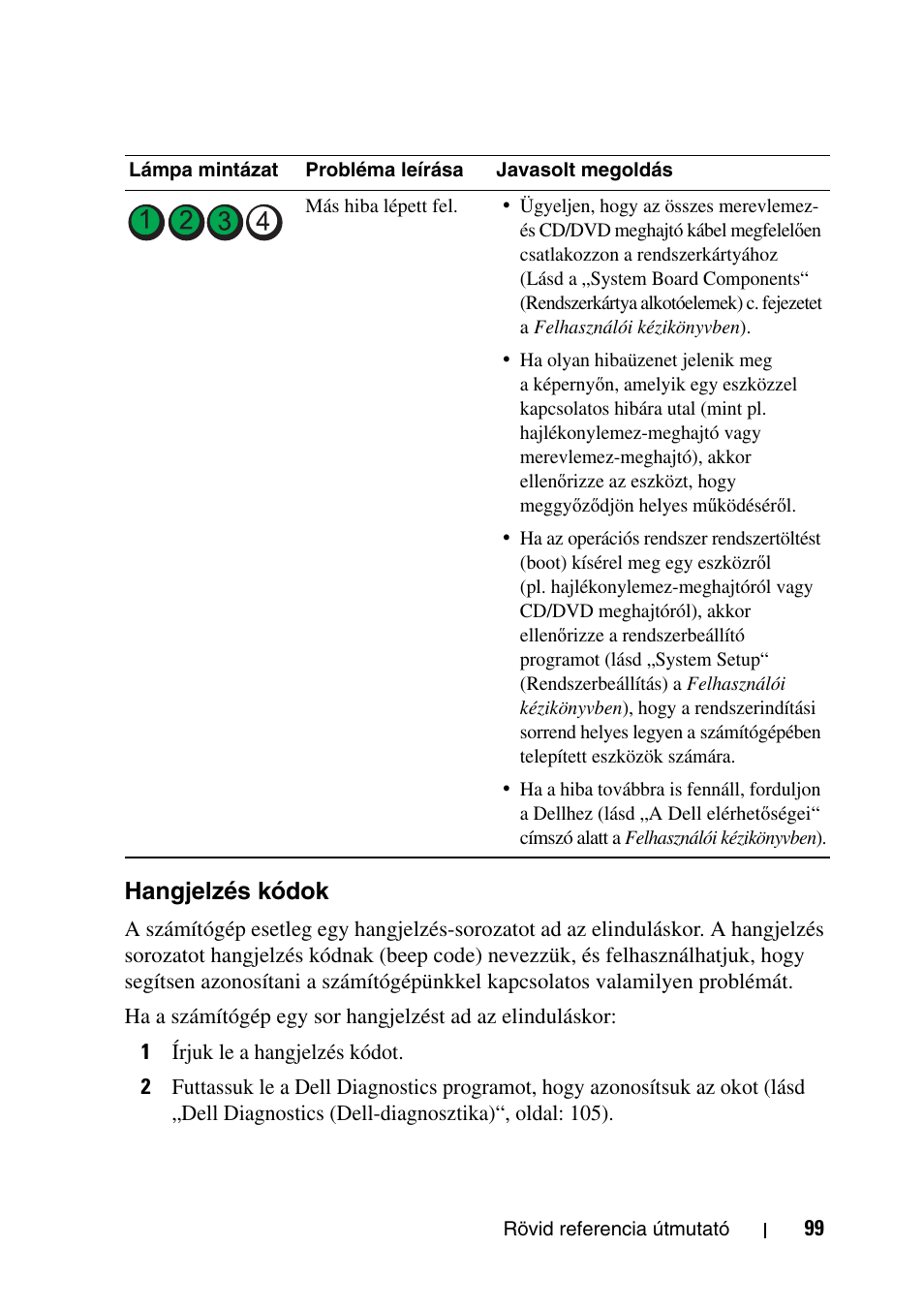 Hangjelzés kódok | Dell Precision T5400 (Late 2007) User Manual | Page 99 / 340