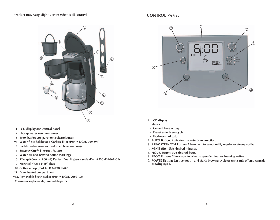 Coffee, Wat er, Basket | Ma x, Control panel | Black & Decker DCM3250B User Manual | Page 3 / 19