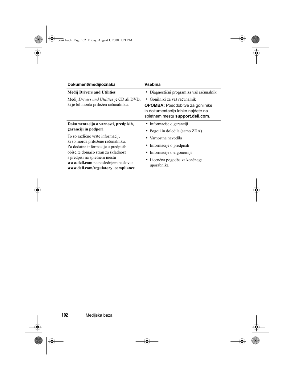 Dell Latitude E4200 (Late 2008) User Manual | Page 104 / 124