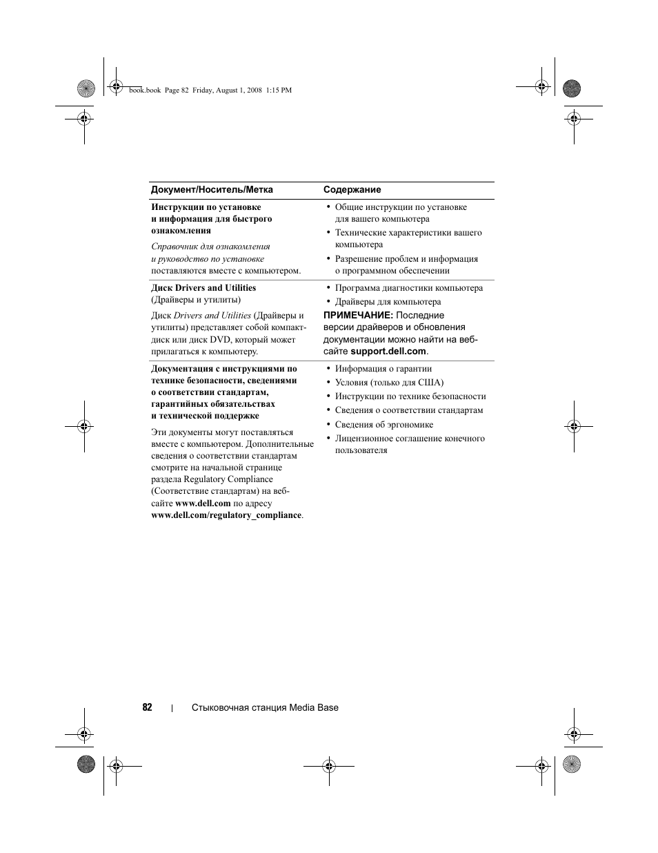 Dell Latitude E4200 (Late 2008) User Manual | Page 84 / 124